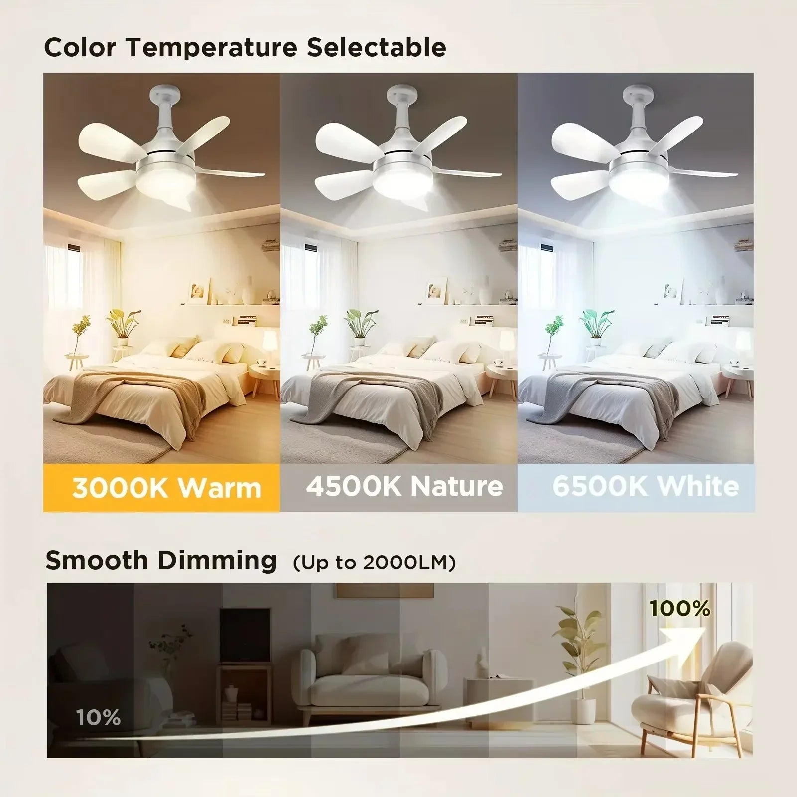 Ventilador de techo con luz y mando a distancia